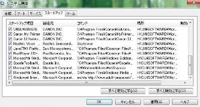 スタートアップ