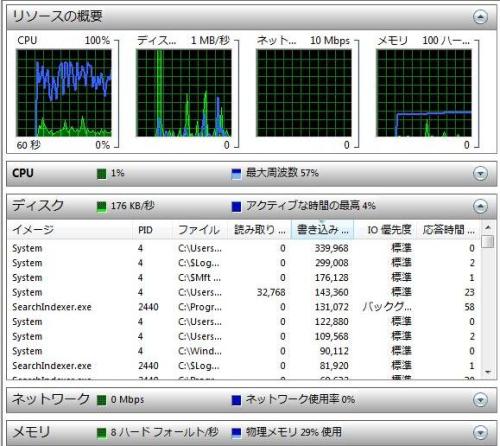 Vista Hddのアクセスを軽減する Pcマスターへの道 Vista Hddのアクセスを軽減する Pcマスターへの道