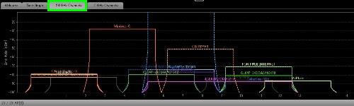 2.4GHz帯の電波