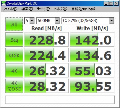 アライメント調整後