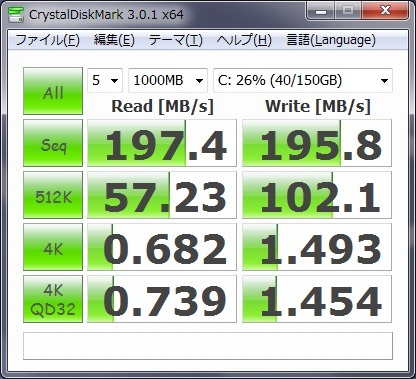 ベンチマークテスト