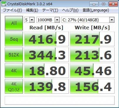 ベンチマークテスト