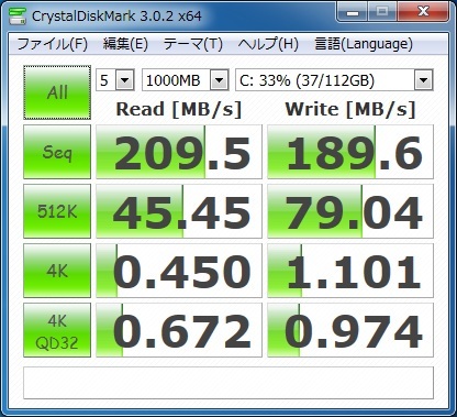 ベンチマークテスト