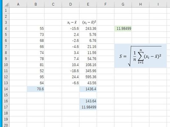 標準偏差の公式