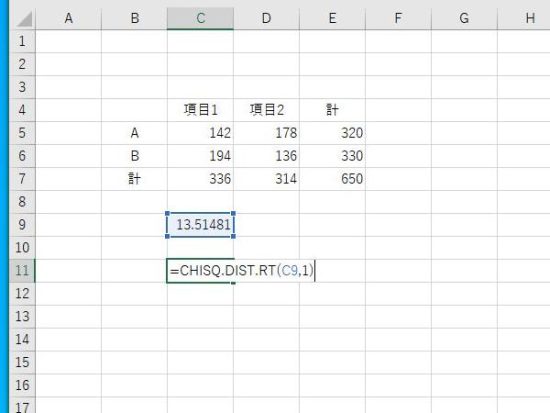 CHISQ.DIST.RT関数