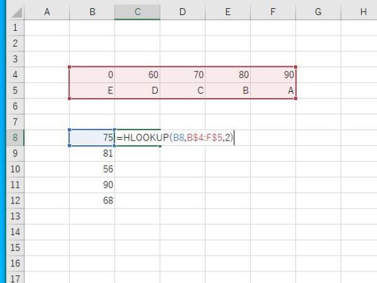 HLOOKUP関数