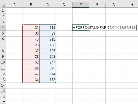 FORECAST.LINEAR関数