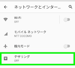 ネットワークとインターネット