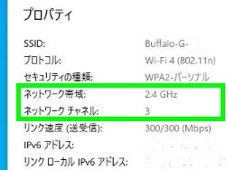 帯域とチャンネル