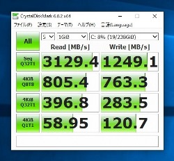 PCI-E×4のベンチマークテスト