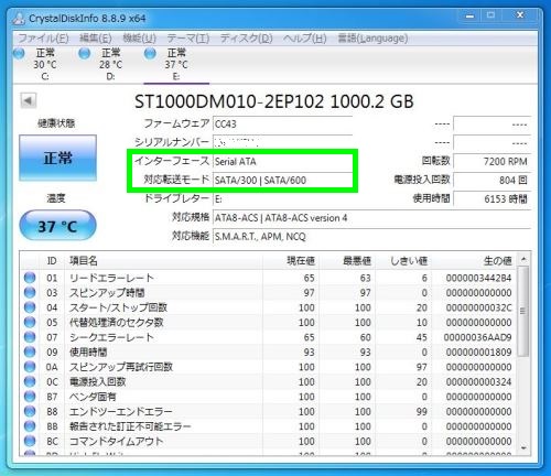 インターフェースと対応転送モード