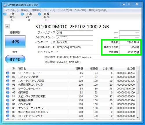 回転数など