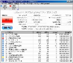 起動しなくなったパソコン