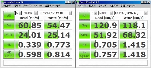 交換前と交換後