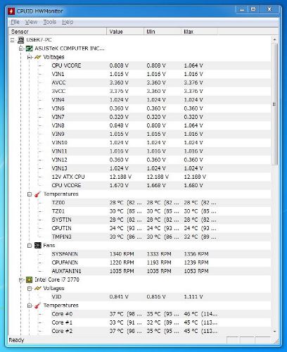 HWMonitorの画面