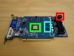 グラフィックボードの構造